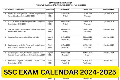 2024 Schedule of Examination .